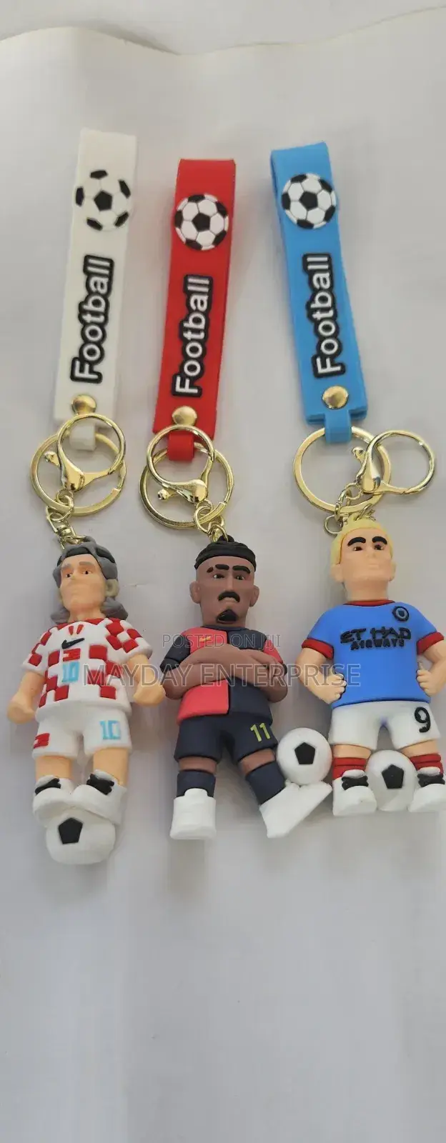 Key Holders From Uk