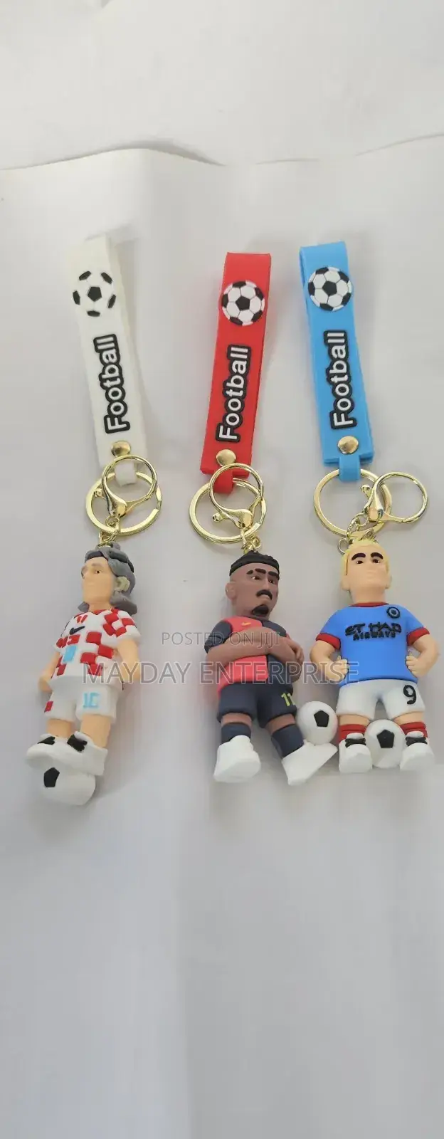 Key Holders From Uk