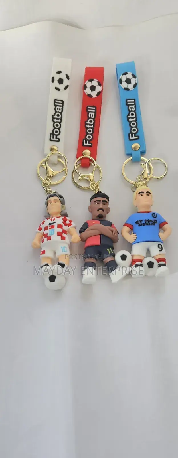 Key Holders From Uk
