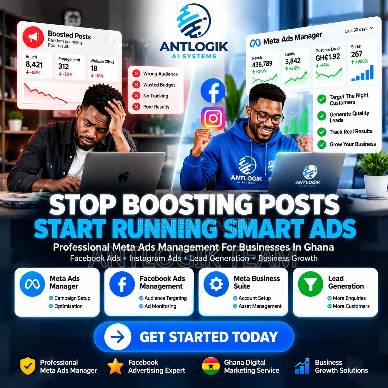 Meta Ads Manager Ghana | Facebook Ads Management