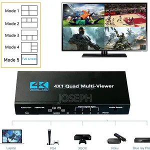 Hdmi Screen Multiviewer Splitter