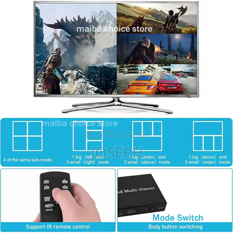 Hdmi Screen Multiviewer Splitter
