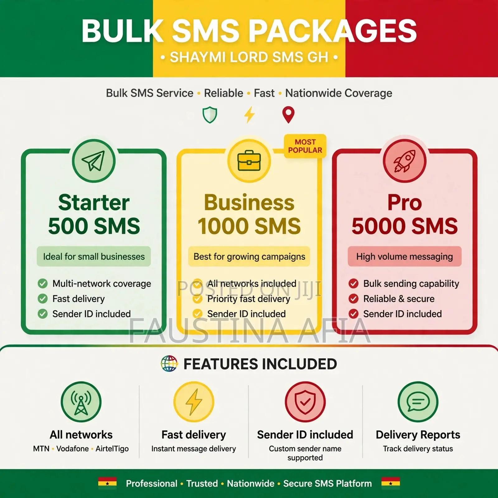Bulk SMS for Ghana Businesses