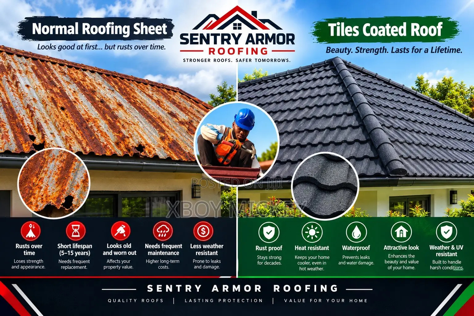 Roofing Service