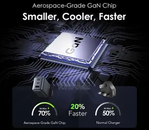 Mobile Phone Wall Charger Gan