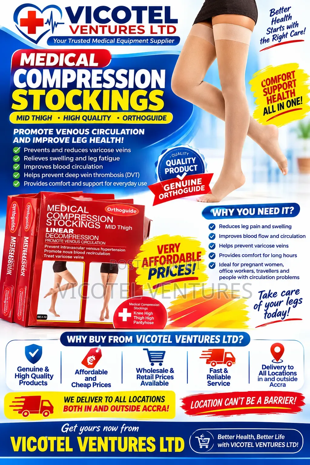Medical Compression Stockings All Sizes