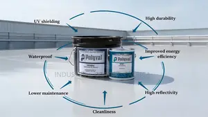 Polyflex 56 Uv-Resistant Industrial, Marine Paint