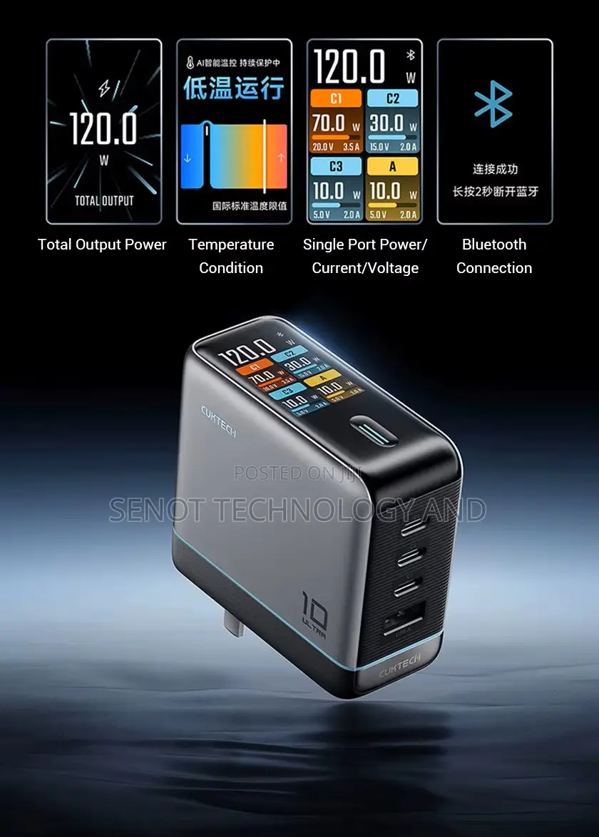 Cuktech ( Xiaomi) 10 Ultra Charger