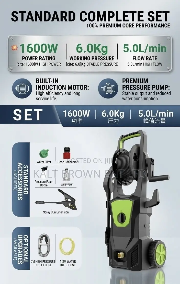 High-Pressure Car Washer / Power Pressure Washer Machine
