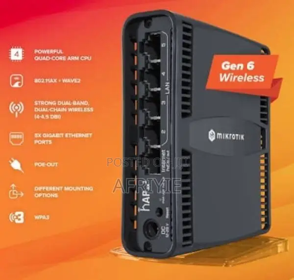 MikroTik hAP Ax2 WiFi 6 Router