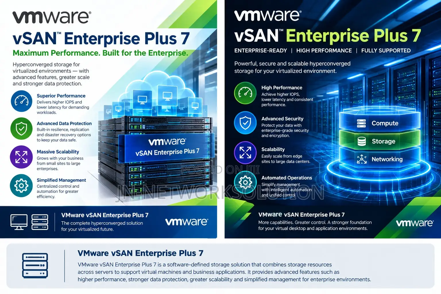 Vmware vSan Enterprise Plus 7
