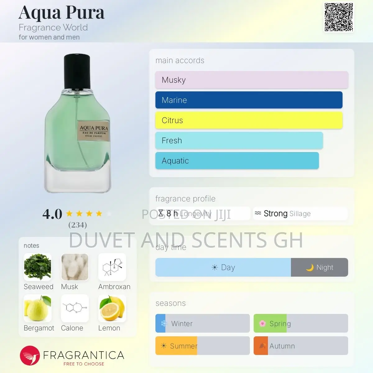 Aqua Pura Edp