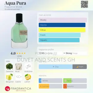 Aqua Pura Edp