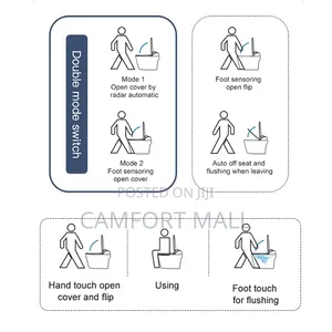 High Tech Standard Intelligent Automatic WC With Heated Bidet Seat