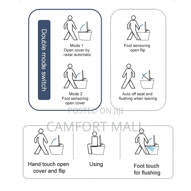 High Tech Standard Intelligent Automatic WC With Heated Bidet Seat