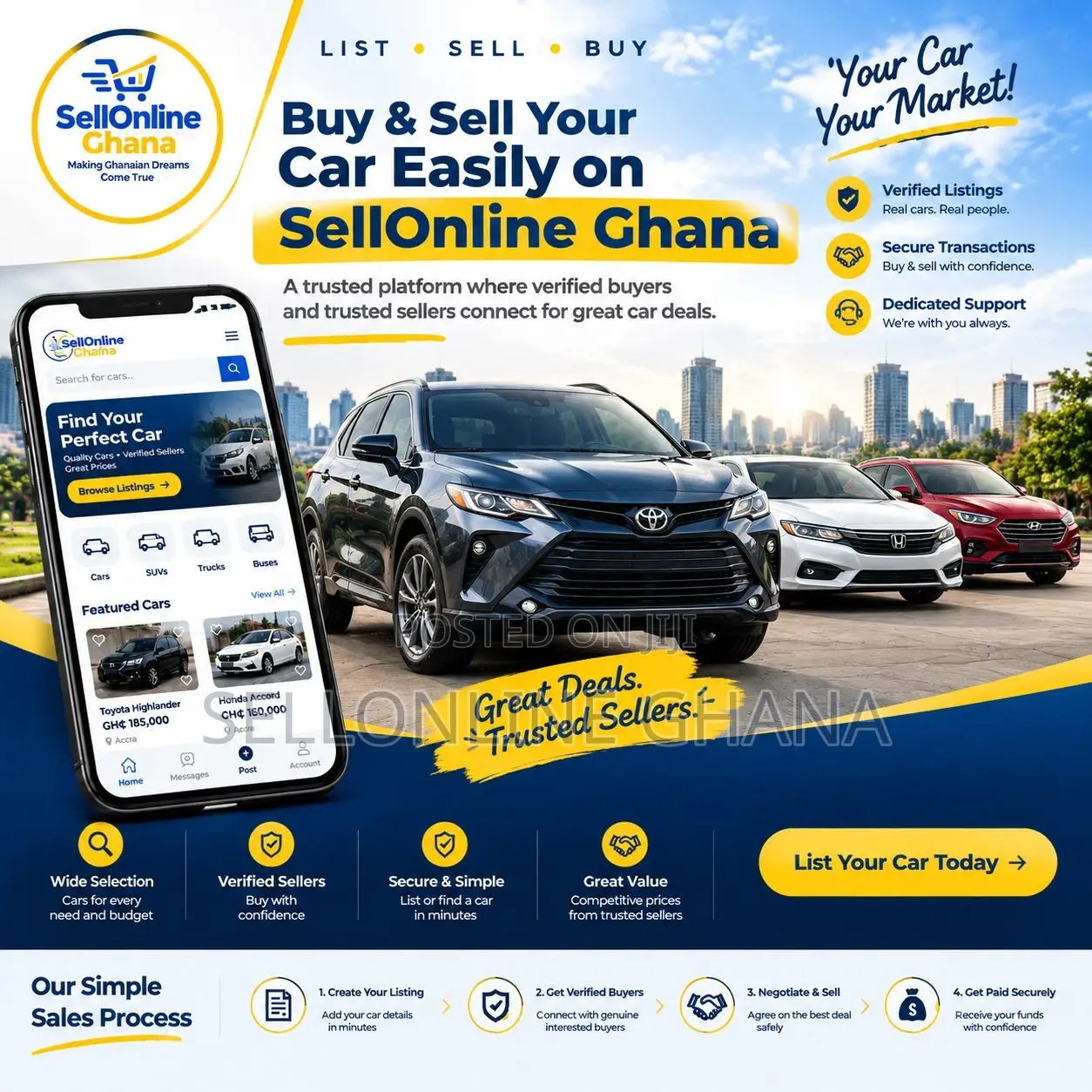 Sell Your Car Online in Ghana – Vehicle Listing Assistance