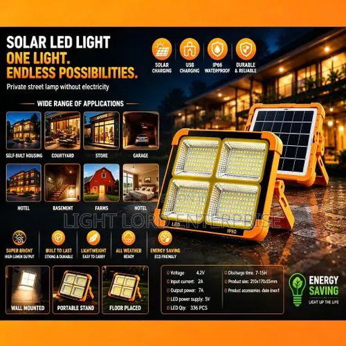 GGC: Advanced Chargeable Led 3color