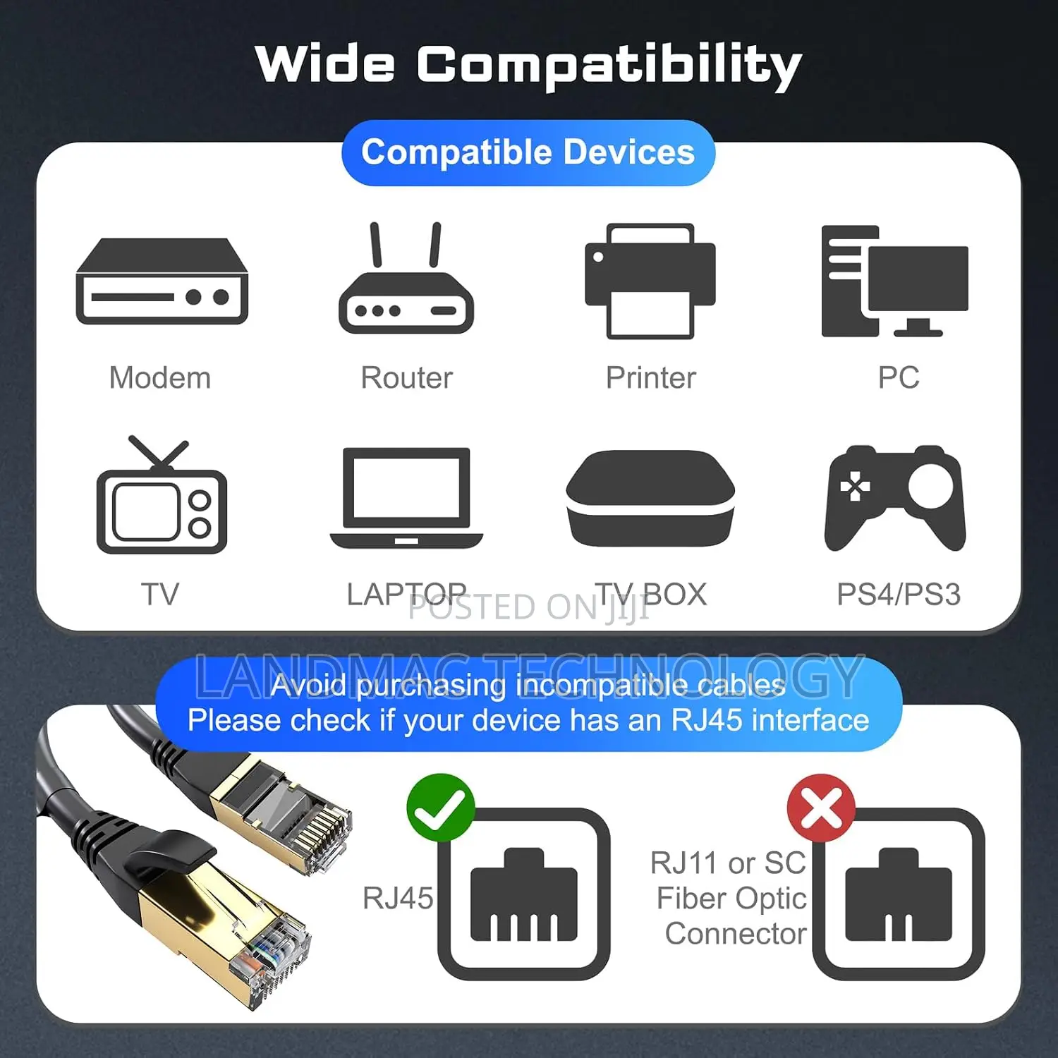 Cat8 Ethernet Cable Outdoor&Indoor 1.5m, 3m, 5m, 10m High Speed 40Gbps