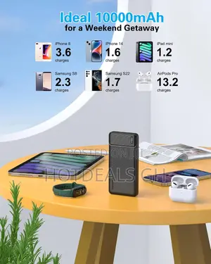 AsperX 2 Pack 10000mAh Portable Charger Dual USB Power Bank