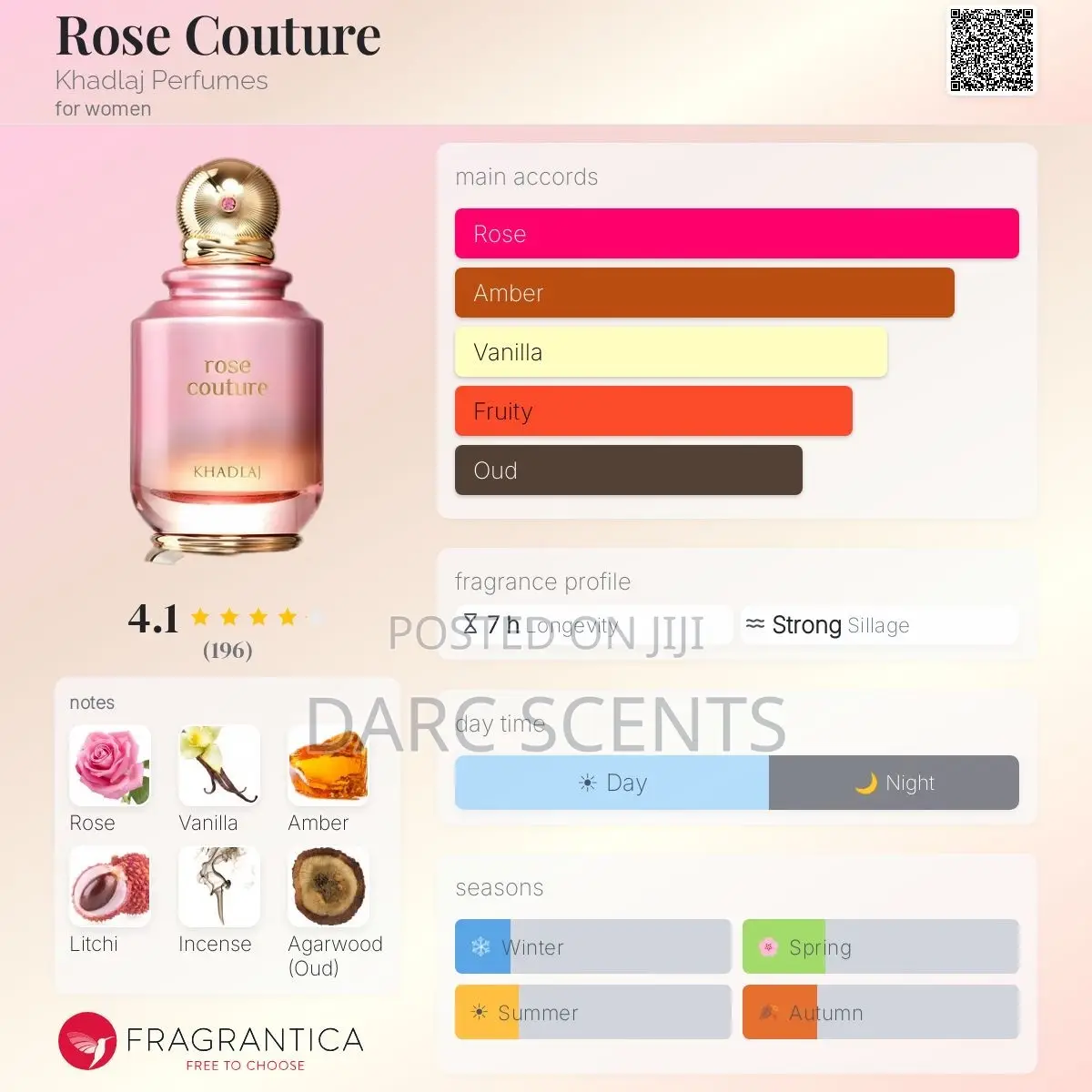 Rose Couture