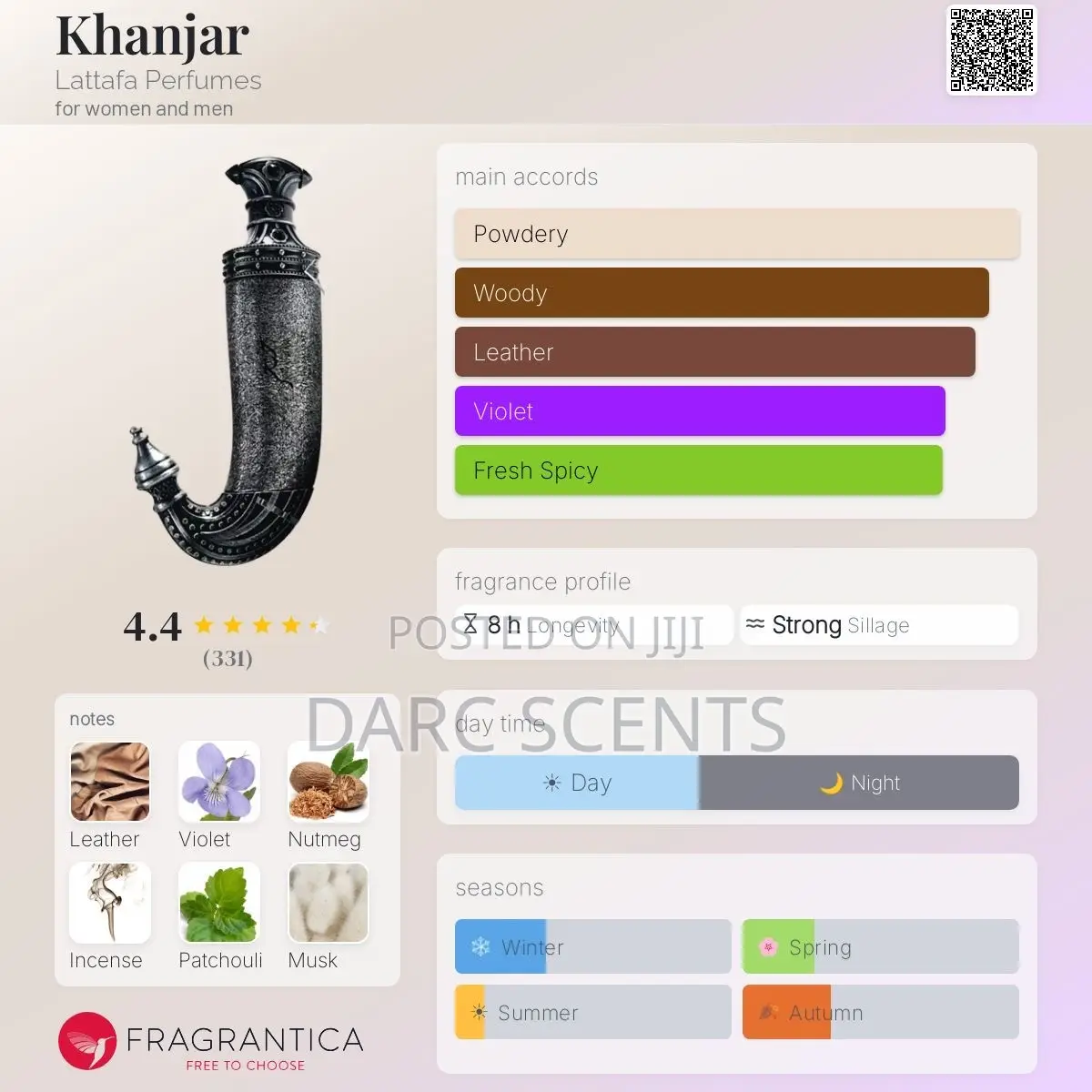 Khanjar by Lattafa