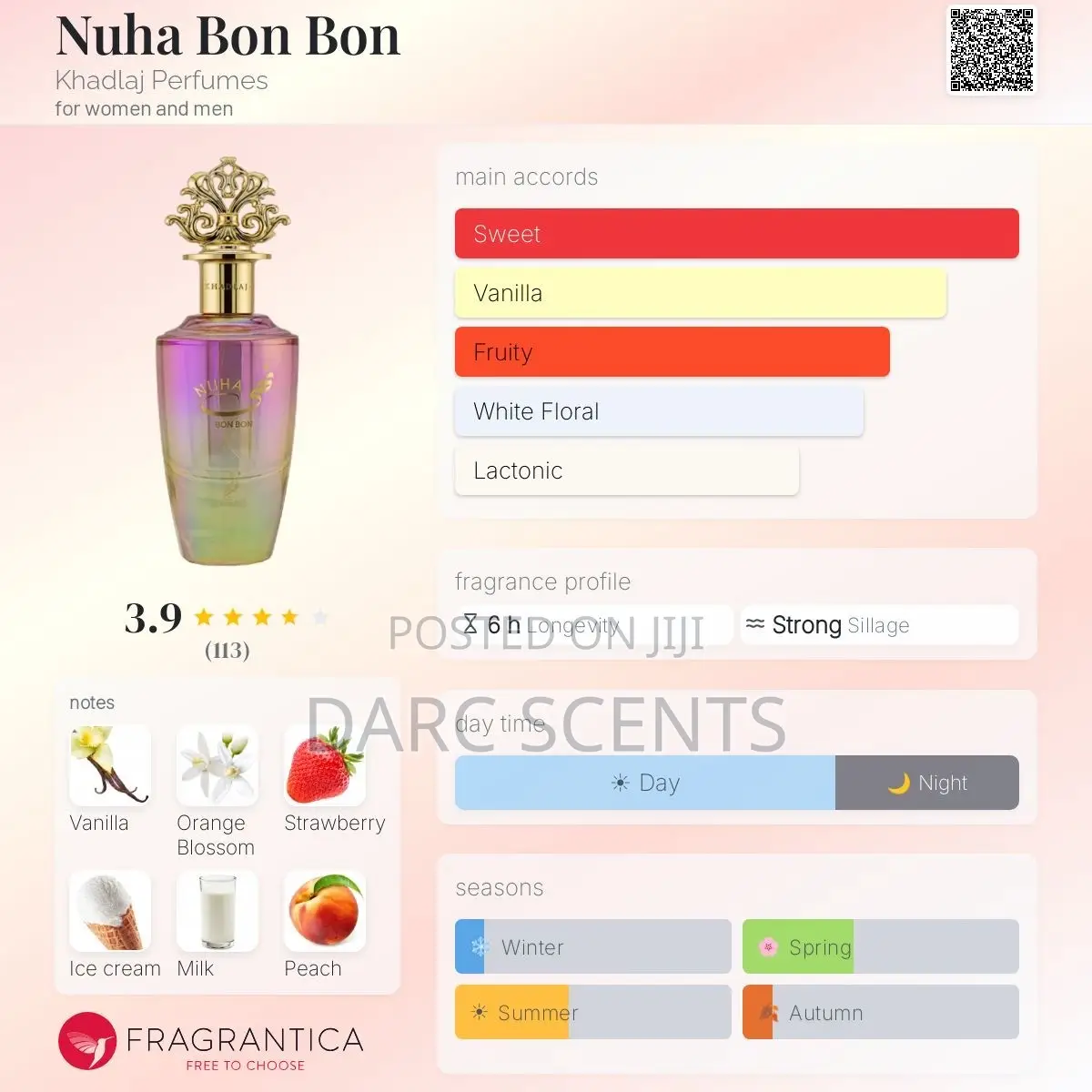 Nuha Bon Bon