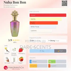 Nuha Bon Bon