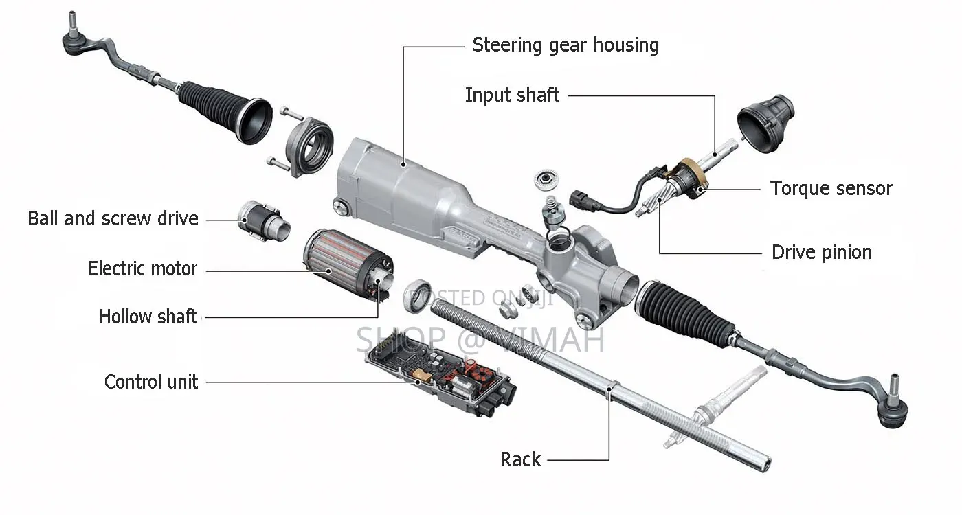 Mercedes-Benz Cla250 FWD Power Steering Gear Rack/Pinion (2014 - 2019)