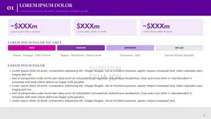 Professional Presentations, Business Proposals & Document Design