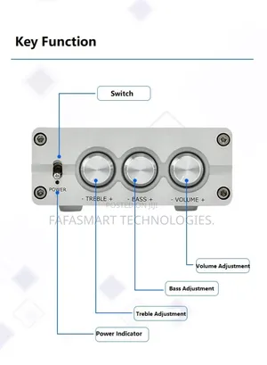 Mini Desktop Amplifier
