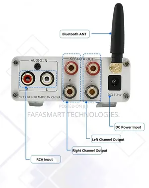 Mini Desktop Amplifier