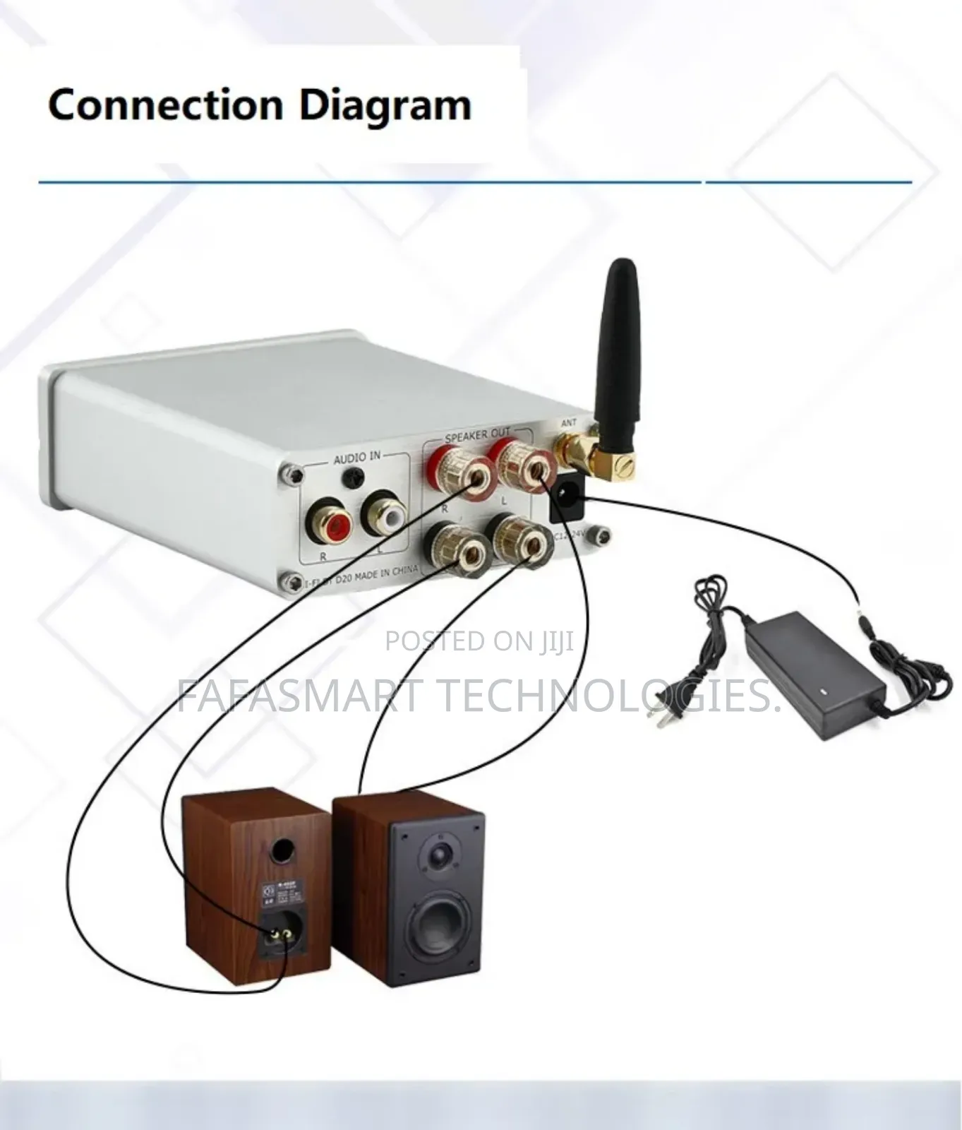 Mini Desktop Amplifier