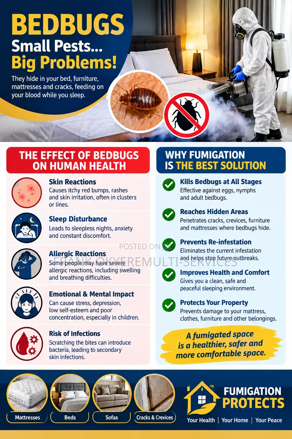Bedbugs Fumigation