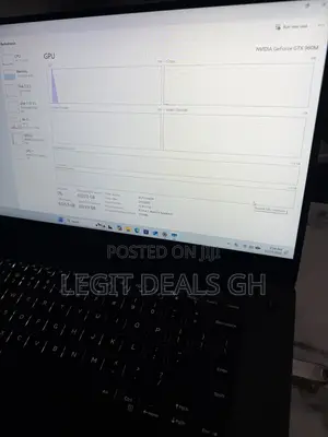 Laptop Dell XPS 15 9550 16GB Intel Core i7 HDD+SSD 256GB