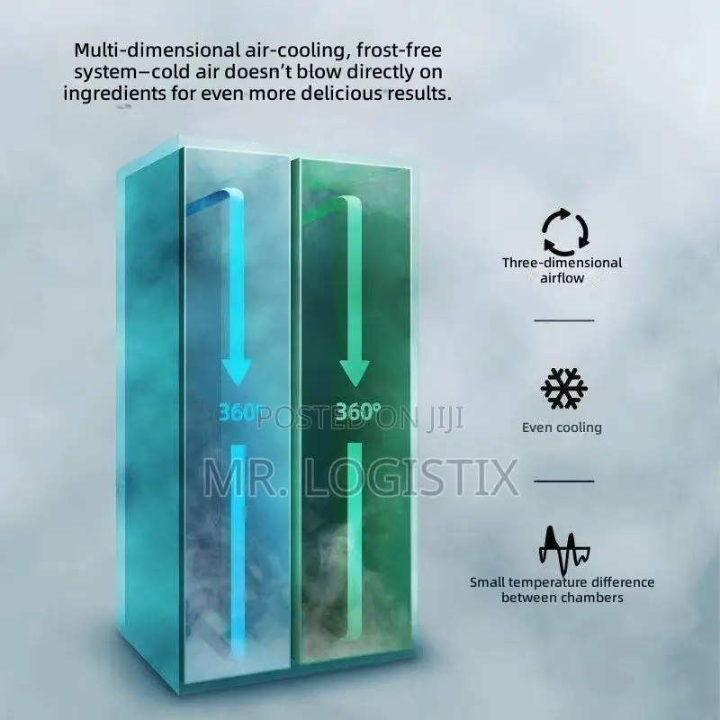 Side by Side Door Fridge