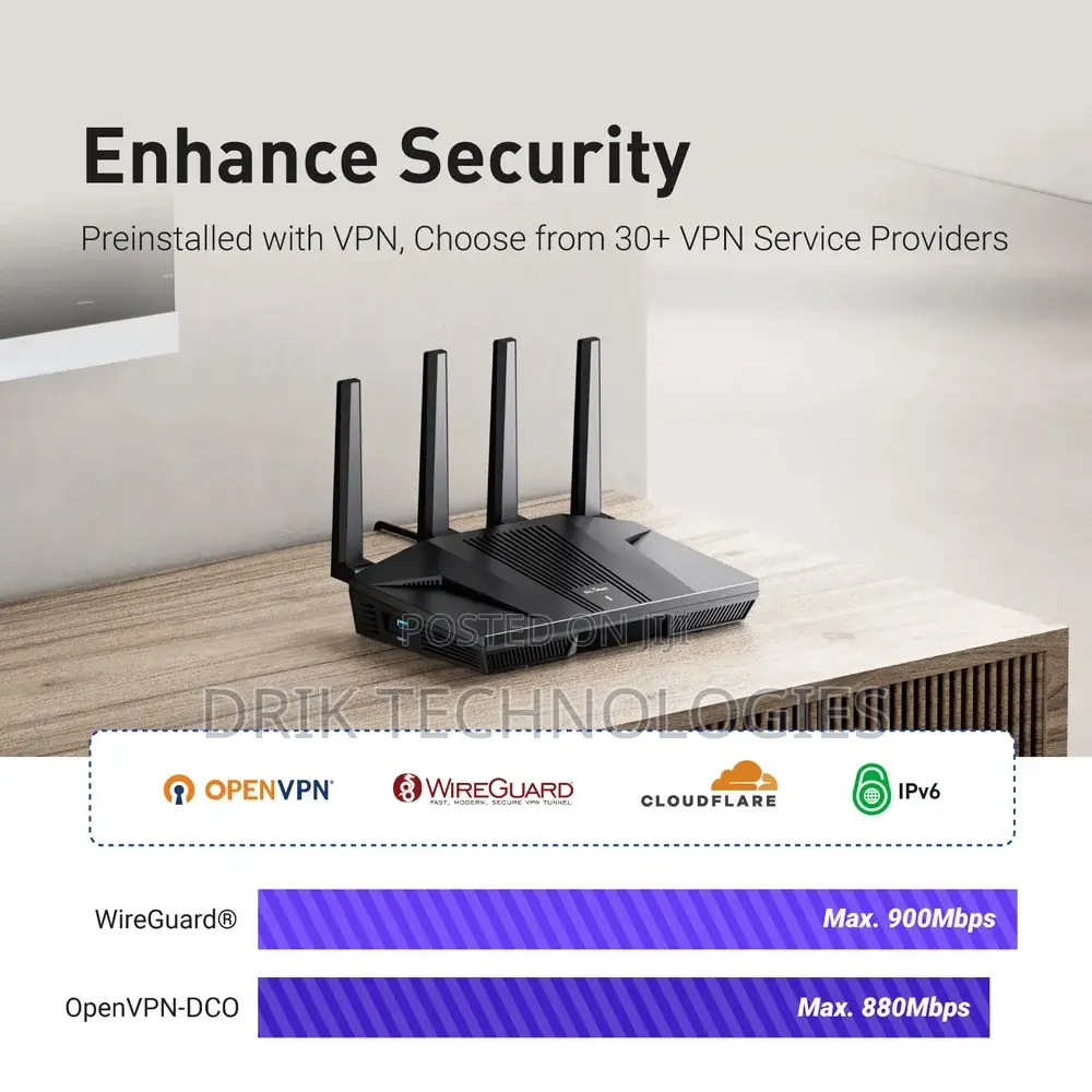 Wireless Router Flint AX-1800