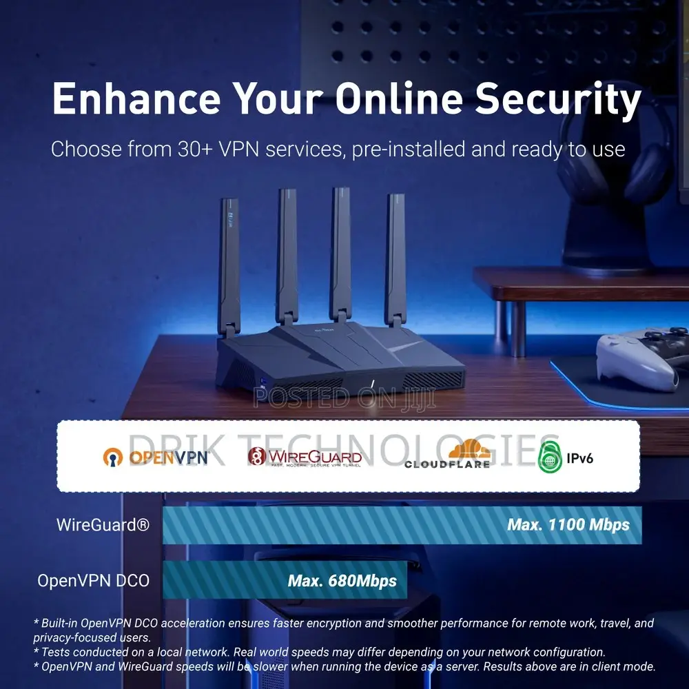 Wireless Router Flint AX-1800