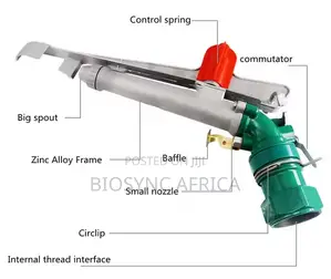 Sprinklers