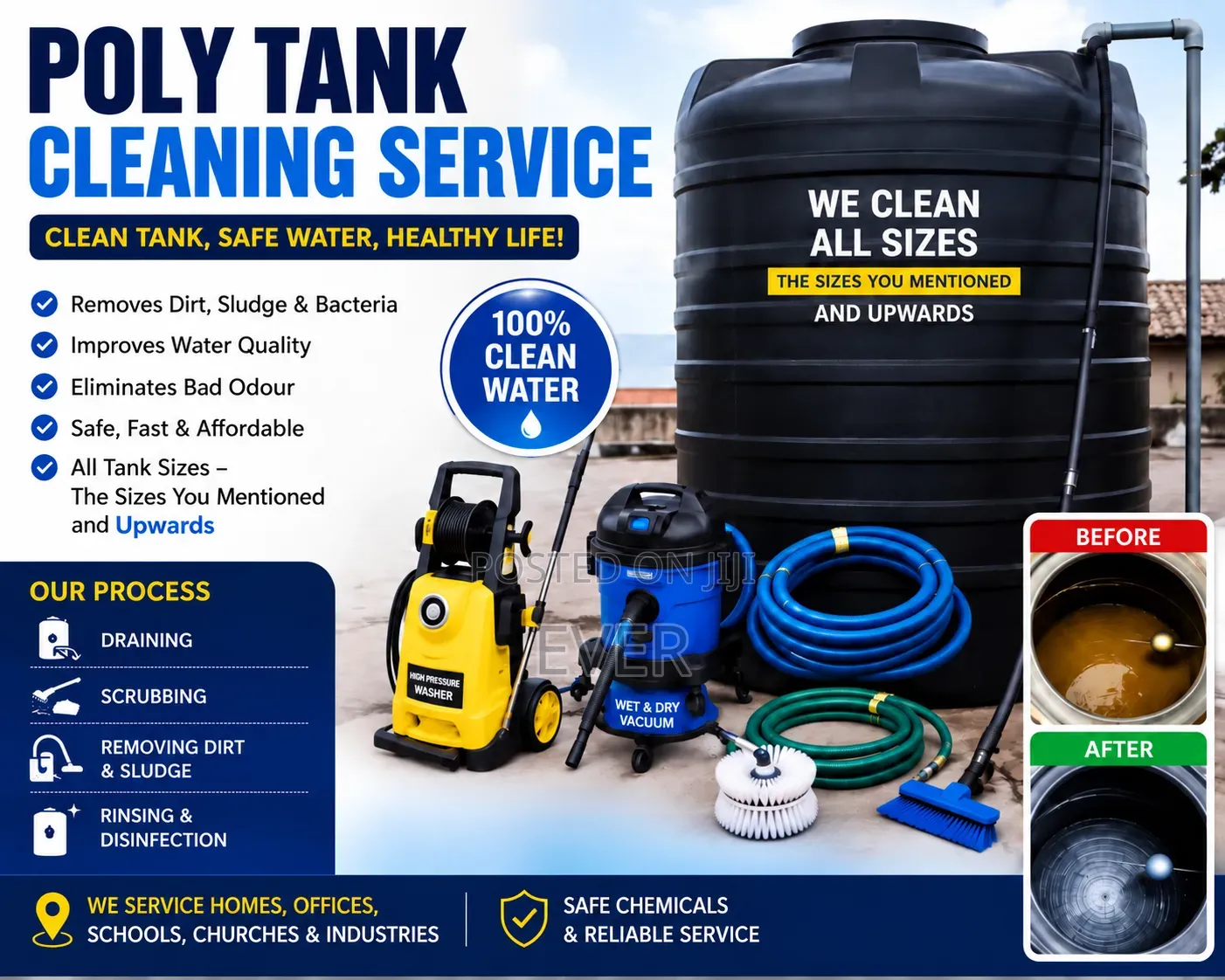 Professional Polytank Cleaning -All Size