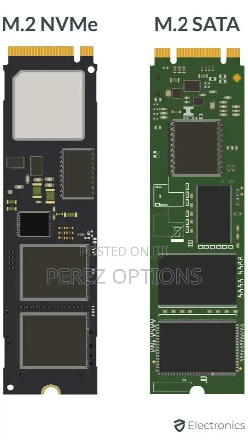 SSDs (SATA & M.2s)