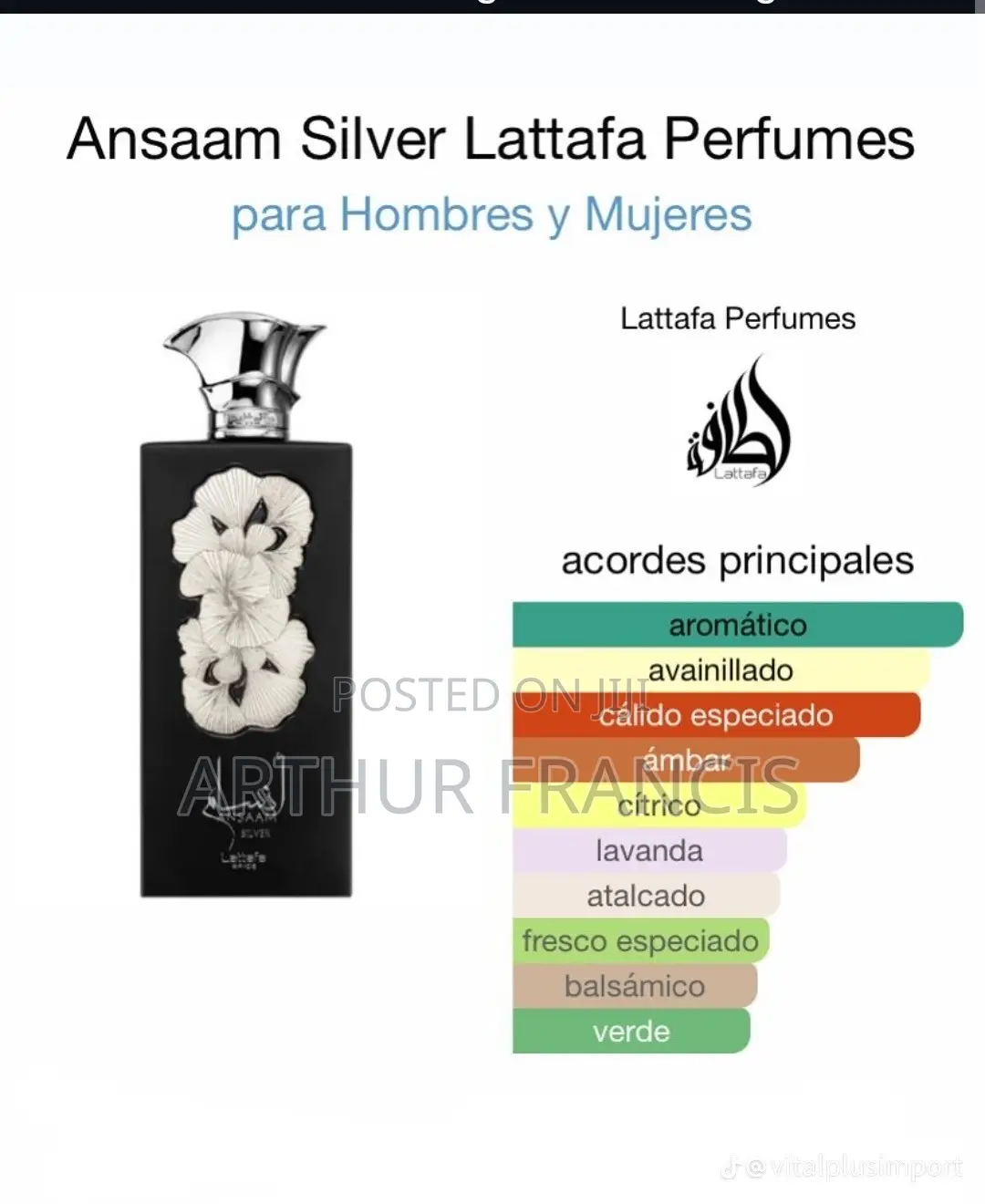 Luxury Perfumes