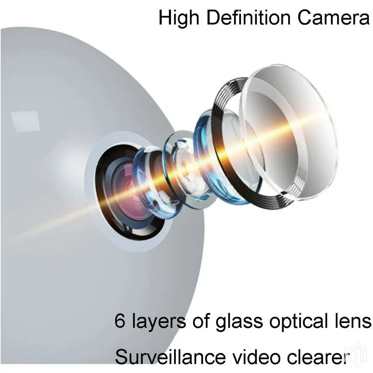 360° Panoramic Hidden Wifi Camera