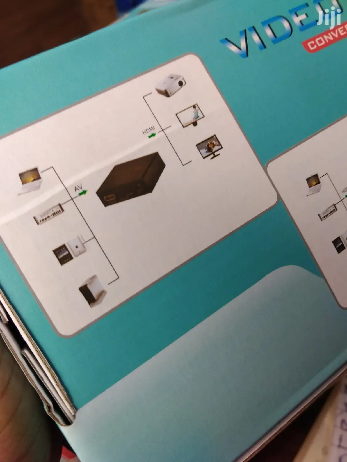 Av to Hdmi Adapter