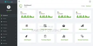 Pharmacare - Pharmacy Software Made Easy