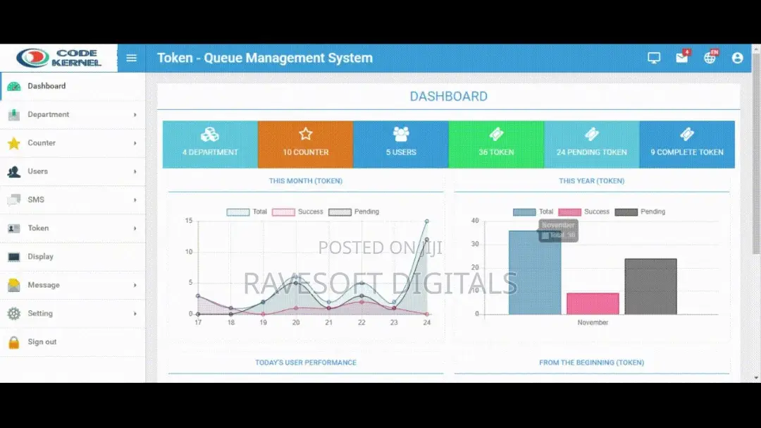 Queue Management System