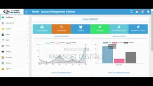 Queue Management System