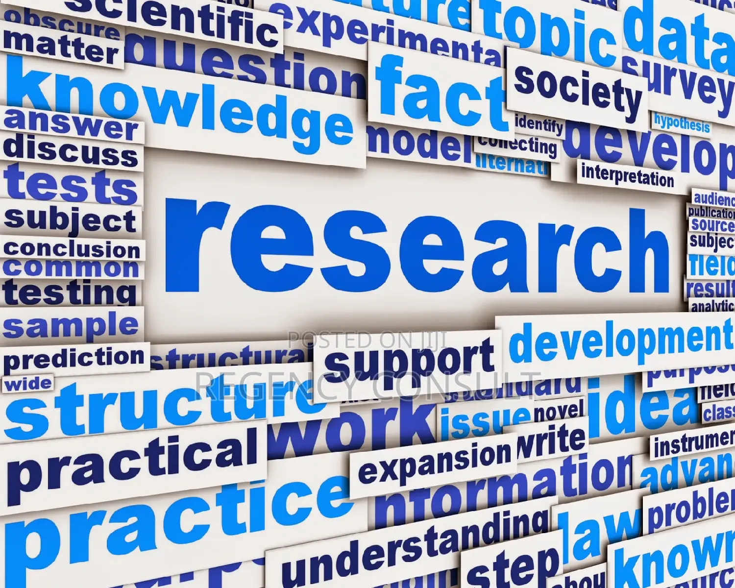 Business Plans and Thesis Preparation