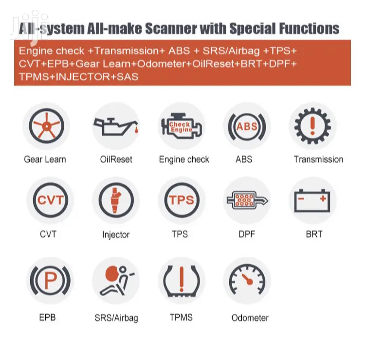 Foxwell NT644 Pro OBD2/EOBD Car Diagnostic Scanner
