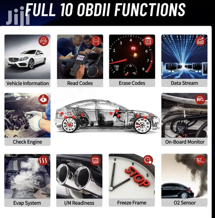 Launch Thinkscan OBD2 Diagnostic Scanner For Benz/BMW