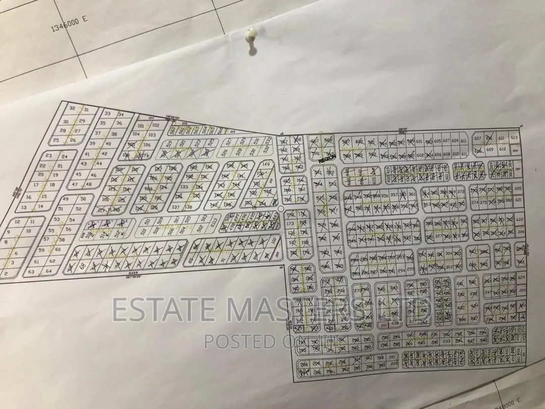 Flat Area Plot